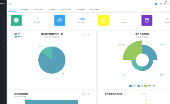 固定资产,盘点,资产管理,RFID,仓储管理,仓库盘点,引瓴数智,北京引瓴数智科技有限公司