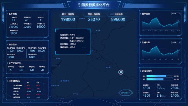 防伪,溯源,一物一码,北京引瓴数智科技有限公司